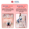 Bàn học sinh Sakawin S80 80cm – Chống gù, chống cận, chịu lực, giảm rung, 2.2 triệu 6