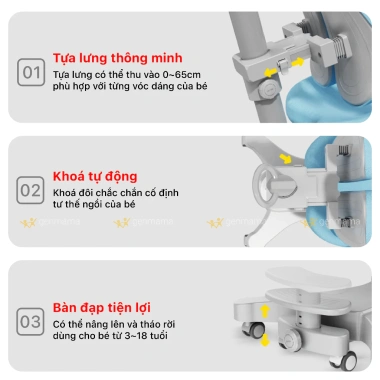 Bàn Học Thông Minh DxR Chống Gù Chống Cận Đa Năng, Giá Sách, Điều Chỉnh Độ Cao 58‑78cm, 120x65cm – Giá Ưu Đãi 6.99 Triệu 8