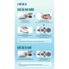Bàn là du lịch mini GKÖCH Y-816 Germany 2 chế độ khô & hơi nước 110-230V 909.000 VND 5
