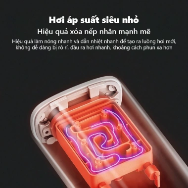 Bàn là hơi nước cầm tay XIAOMI GT-306W mini – Tiện ích siêu cho gia đình, chỉ 419.000₫ 8