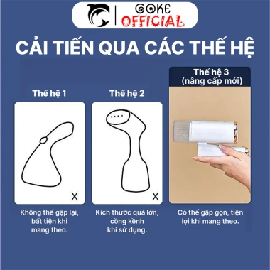 Bàn là hơi nước GOKE - Phẳng nhanh, mọi loại vải, bảo hành 12 tháng, chỉ 358.000₫ 8 Bàn là hơi nước GOKE - Phẳng nhanh, mọi loại vải, bảo hành 12 tháng, chỉ 358.000₫ 8