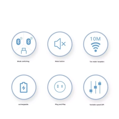 Bàn phím Bluetooth 3 thiết bị + 2.4G không dây Full Size, gõ êm, sạc Type‑C, 400.000₫ 4