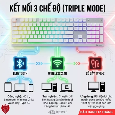 Bàn phím Bluetooth FreeWolf M104 LED RGB, pin 4.000mAh, gõ êm giảm ồn - 599.000 2 Bàn phím Bluetooth FreeWolf M104 LED RGB, pin 4.000mAh, gõ êm giảm ồn - 599.000 2