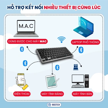 Bàn phím Bluetooth không dây BOSSTECH K580 – Kết nối 4 thiết bị, gõ êm, pin sạc, dùng cho iPhone, Tablet, Laptop, Mac