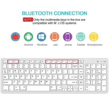 Bàn Phím Bluetooth Không Dây Sạc Lại, Đầy Đủ Cho Laptop, PC và Máy Tính Bảng - Giá 517k