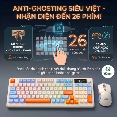Bàn phím chuột Bluetooth T96 Full LED Keycap PBT 2 mode đa thiết bị – 549.000₫