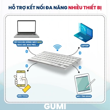 Bàn Phím Không Dây Bluetooth MAC05 GUMITECH - Siêu Mỏng Sang Trọng, Hiệu Năng Mạnh Mẽ, Giá 173.000₫