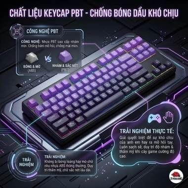 Bàn Phím Không Dây Silent Free Wolf M87 - Led 7 Màu, Phím PBT Cao Cấp, Tương Thích Mọi Thiết Bị, Giá 499.000đ