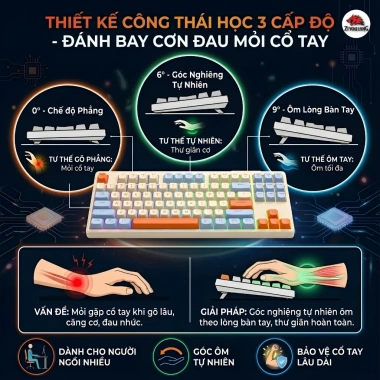 Bàn Phím Không Dây Silent Free Wolf M87 - Led 7 Màu, Phím PBT Cao Cấp, Tương Thích Mọi Thiết Bị, Giá 499.000đ 6 Bàn Phím Không Dây Silent Free Wolf M87 - Led 7 Màu, Phím PBT Cao Cấp, Tương Thích Mọi Thiết Bị, Giá 499.000đ 6