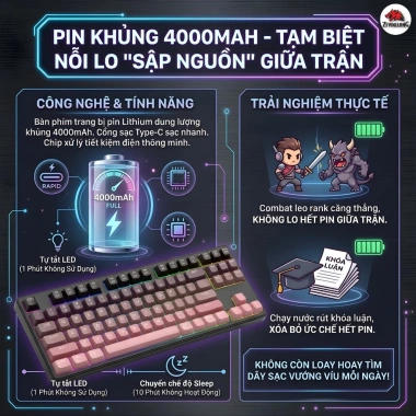 Bàn Phím Không Dây Silent Free Wolf M87 - Led 7 Màu, Phím PBT Cao Cấp, Tương Thích Mọi Thiết Bị, Giá 499.000đ