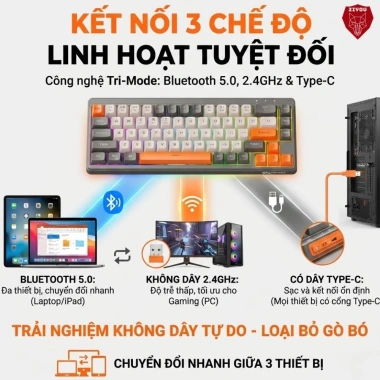 Bàn phím không dây Ziyou Free Wolf M68 Bluetooth 5.3 LED Pro, pin sạc, 279k 3