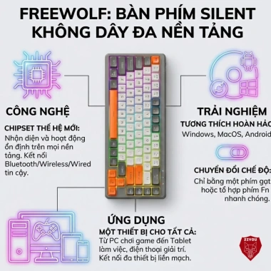 Bàn phím không dây Ziyou Free Wolf M68 Bluetooth 5.3 LED Pro, pin sạc, 279k 9