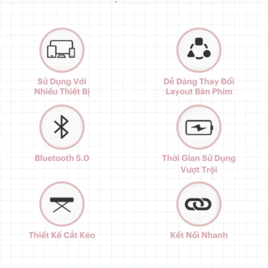 Bàn phím mini Bluetooth không dây, nhỏ gọn tiện lợi, tương thích đa thiết bị – 138.100₫ 6