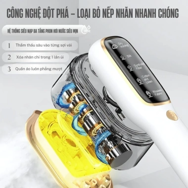 Bàn ủi hơi nước cầm tay TEKYOMI ST-01M 1.200W – 5 chế độ, ủi nhanh khô, diệt khuẩn, khử mùi, du lịch – Giá 545.000₫ 6