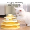 Bàn Xoay Đồ Chơi Mèo - Giáo Dục, Tease, Theo Dõi Bóng - 199.376 VND