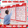 Bảng chữ cái số điện tử treo tường cho bé NMS – Giá 39.900, hỗ trợ học tập sáng tạo 2