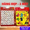 Bảng chữ cái số điện tử treo tường cho bé NMS – Giá 39.900, hỗ trợ học tập sáng tạo 6