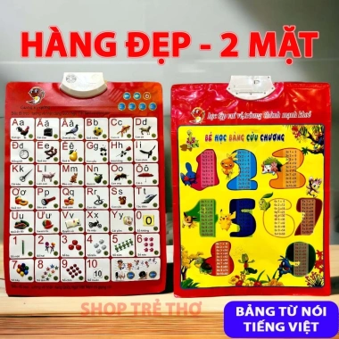 Bảng chữ cái số điện tử treo tường cho bé NMS – Giá 39.900, hỗ trợ học tập sáng tạo