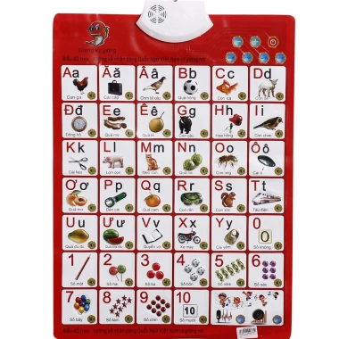 Bảng chữ cái số điện tử treo tường cho bé NMS – Giá 39.900, hỗ trợ học tập sáng tạo 8 Bảng chữ cái số điện tử treo tường cho bé NMS – Giá 39.900, hỗ trợ học tập sáng tạo 8