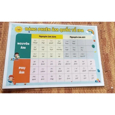 Bảng chữ cái và số tiếng Anh A4 ép nhựa siêu bền Giá ưu đãi 15.000 VNĐ