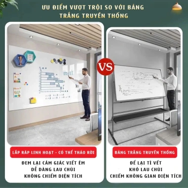 Bảng Dán Tường Từ Tính Cho Bé Bảng Trắng Kèm Quà Tặng Giá Ưu Đãi 229k 7