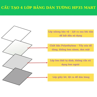 Bảng decal cao cấp dán tường viết bút lông HP35 MART - Giá ưu đãi 250k