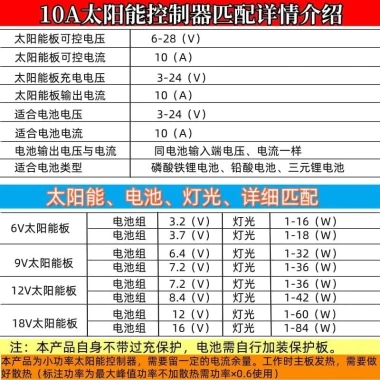 Bảng điều khiển ánh sáng đường phố điện mặt trời 3-24V axit‑chì sạc 7AUS