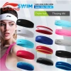 Băng Đô Thể Thao LI-NING Nam Nữ Thấm Hút Thoáng Khí, Tập Gym - Giá 89.000đ