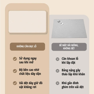 Bảng nỉ dán tường SNOW MON decor không đục lỗ Trang trí ghim giấy note postcard giá ưu đãi 226.200₫