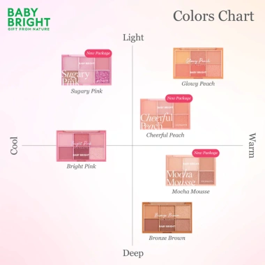 Bảng Phấn Mắt 6 Ô Nhũ Lì Baby Bright Giữ Màu Lâu Trôi 0.7g Giá 124k