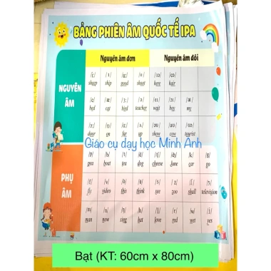 Bảng phiên âm IPA tiếng Anh dạng bạt decal và ép plastic - Giá ưu đãi 18.000 VND
