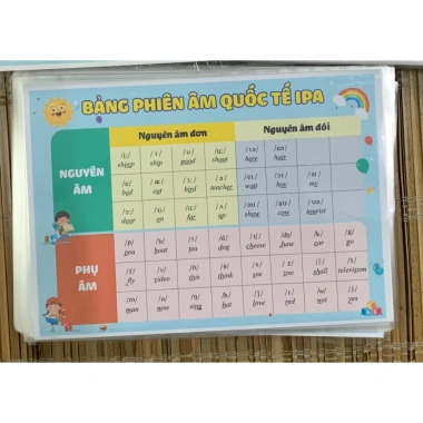 Bảng phiên âm quốc tế IPA khổ A3 A4 ép plastic chắc chắn - Giá ưu đãi 25.000₫ 3 Bảng phiên âm quốc tế IPA khổ A3 A4 ép plastic chắc chắn - Giá ưu đãi 25.000₫ 3