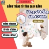 Bảng trắng dán tường không keo, không hại, học bé, họp văn phòng - 22.000 VND
