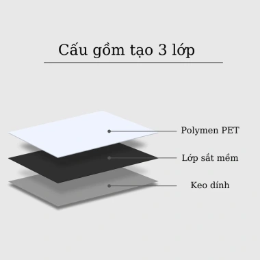 Bảng Trắng Từ Dán Tường Đa Kích Thước - Cắt Dán Tạo Hình Dễ Dàng, Giá Ưu Đãi 220.000 VND QueenLee Store 5