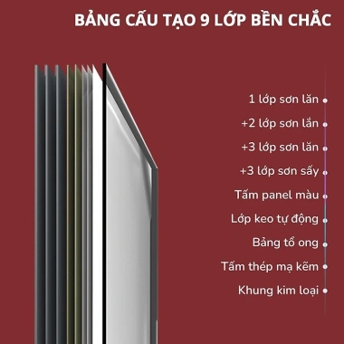 Bảng Trắng Viền Nhôm 20x30 45x30 45x60cm - Tặng Bút & Lau Bảng, Giá 62.900₫