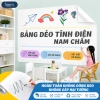 Bảng Từ Trắng Dán Tường Tĩnh Điện Không Keo - Học Tập, Họp Văn Phòng, Giá 30.000đ
