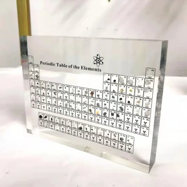 Bảng Tuần Hoá Học Acrylic Trong Suốt – Trang Trí Bàn Học, Quà Tặng Phụ Kiện 150k