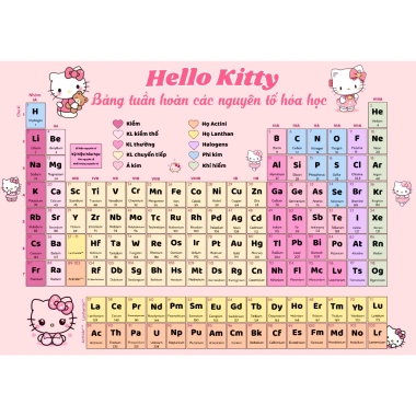Bảng tuần hoàn Hello Kitty Shin A4 ép plastic từ Trạm Idol Giá 17.639 VND 10