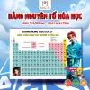 Bảng Tuần Hoàn Hóa Học Quang Hùng, Jsol, Negav, CaptainBoy, Rhyder - Giá chỉ 18.000đ