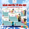 Bảng Tuần Hoàn Hóa Học Quang Hùng, Jsol, Negav, CaptainBoy, Rhyder - Giá chỉ 18.000đ 2