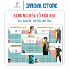 Bảng Tuần Hoàn Hóa Học Quang Hùng, Jsol, Negav, CaptainBoy, Rhyder - Giá chỉ 18.000đ 9