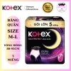 Băng Vệ Sinh Ban Đêm Kotex Overnight Panties Cỡ M/L 5 Miếng Giá 275.000 VNĐ 3