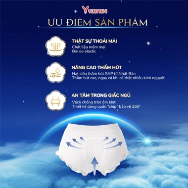 Băng vệ sinh dạng quần Yeonchi Hàn Quốc siêu mỏng, siêu mềm, thấm hút nhanh, bảo vệ 360 ngày đêm - 36.000 VND 2