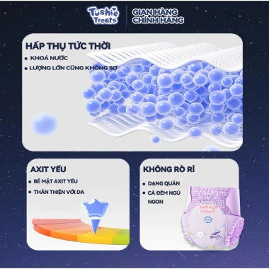 Băng vệ sinh Quần Dán Tushie Treats Size M-XL/2XL 40-98kg Không Cần Cởi Giá 23.500 VND 5