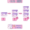 Băng Vệ Sinh Tushie Treats Ban Ngày Ban Đêm Nâng Cấp Siêu Thấm Siêu Mỏng Cánh Chống Tràn 15‑24‑29‑36cm Giá 16.000đ 11