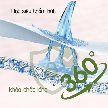 Băng vệ sinh Yeonchi Premium Hàn Quốc siêu mỏng 0.1cm, Ag+ kháng khuẩn, cao cấp