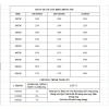 Bao bì cột khí 100m chống sốc, cột khí bơm hơi bọc hàng dễ vỡ 15‑55cm, giá 187k 6