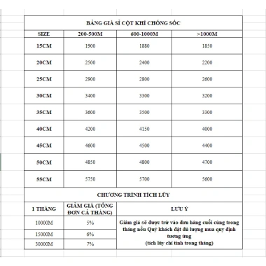 Bao bì cột khí 100m chống sốc, cột khí bơm hơi bọc hàng dễ vỡ 15‑55cm, giá 187k 6