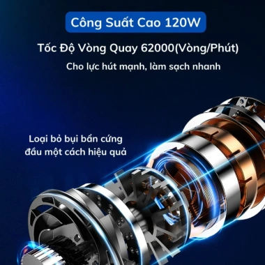 Bảo hành 1 tháng - Máy hút bụi cầm tay không dây Nhật Bản 8 đầu, đa năng giường nệm và ô tô, giảm giá chỉ 25.000 VND 3