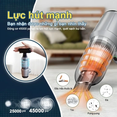 Bảo hành 1 tháng - Máy hút bụi cầm tay không dây Nhật Bản 8 đầu, đa năng giường nệm và ô tô, giảm giá chỉ 25.000 VND 6